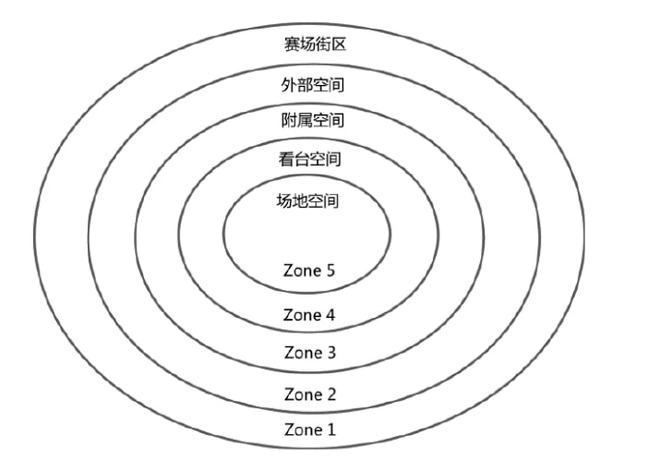 乐鱼游戏官网入口,清华体育产业研究｜清华大学111周年校庆献礼三连发之一：经济视