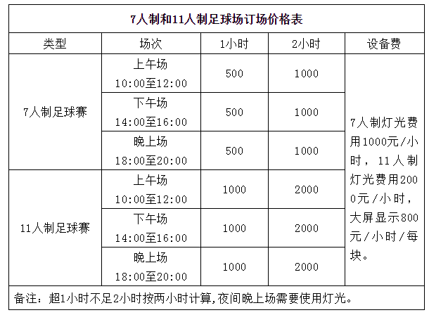 leyucom乐鱼官网,好消息！今日起世纪莲体育中心“元旦·春节 优惠季”开启！